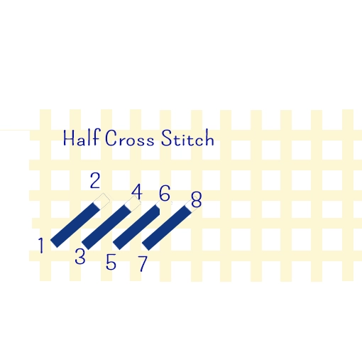 half stitch