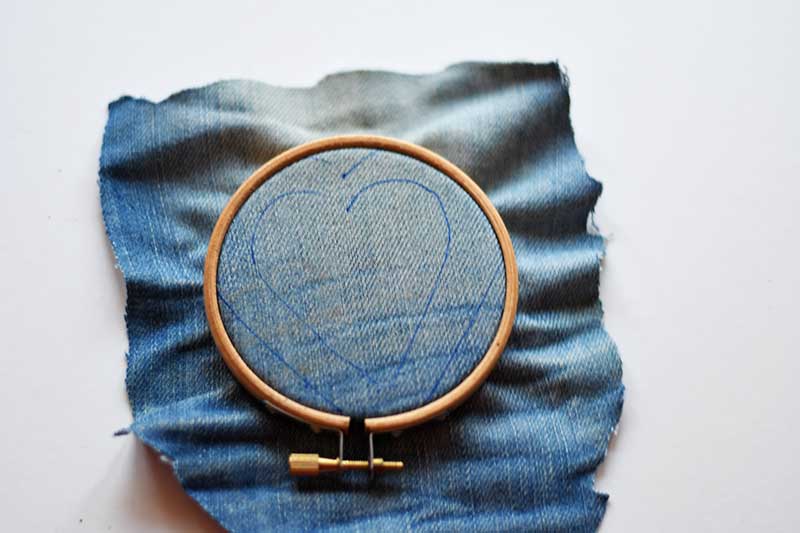Denim ready for embroidery