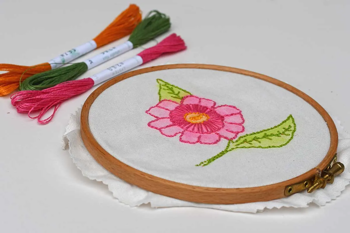 How to do mixed media watercolour embroidery