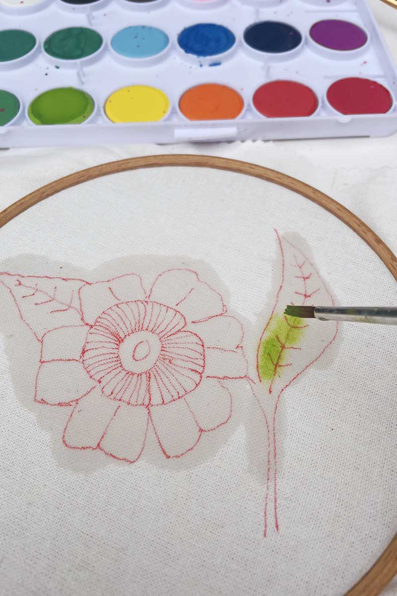 Painting fabric with watercolour paint the leaves