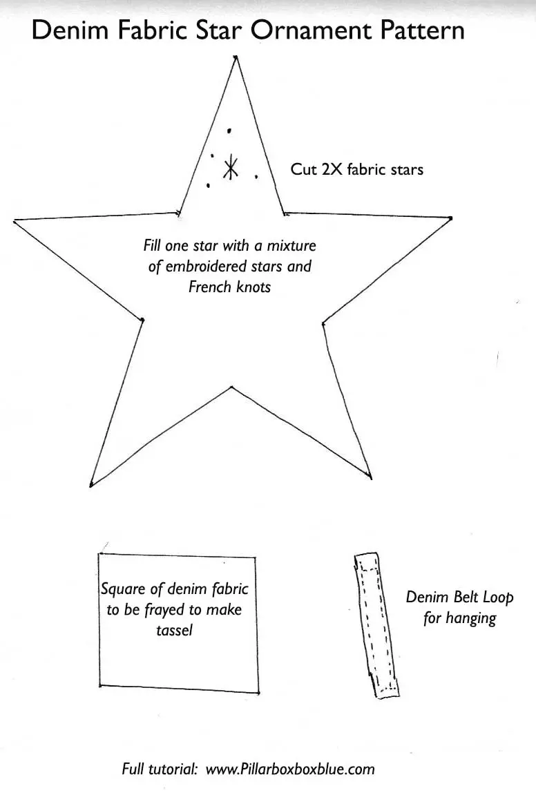 Free pattern to make fabric star ornaments